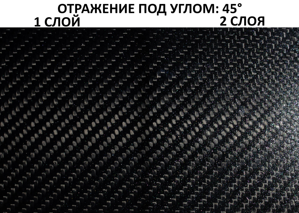 Краска тонирующая БЕЛЫЙ ПЕСОК (для карбоновых деталей всех типов) Краска тонирующая БЕЛЫЙ ПЕСОК (для карбоновых деталей всех типов)
