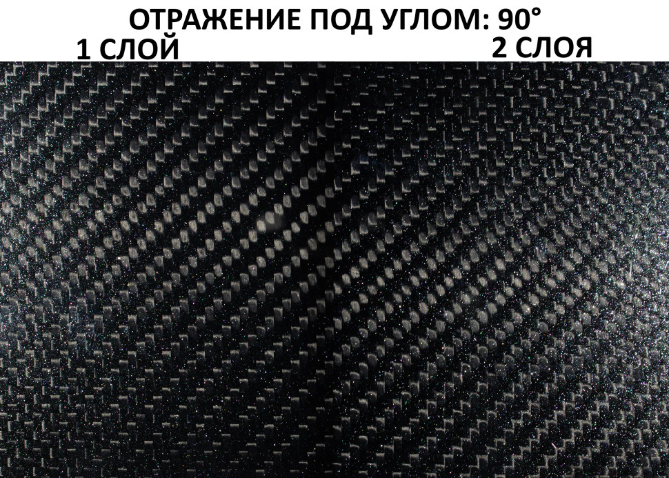 Краска тонирующая БЕЛЫЙ ПЕСОК (для карбоновых деталей всех типов)