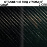 Краска тонирующая ЗЕЛЕНЫЙ ПЕСОК (для карбоновых деталей всех типов) Краска тонирующая ЗЕЛЕНЫЙ ПЕСОК (для карбоновых деталей всех типов)