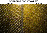 Краска тонирующая  ЖЕЛТЫЙ ПЕСОК (для карбоновых деталей всех типов)