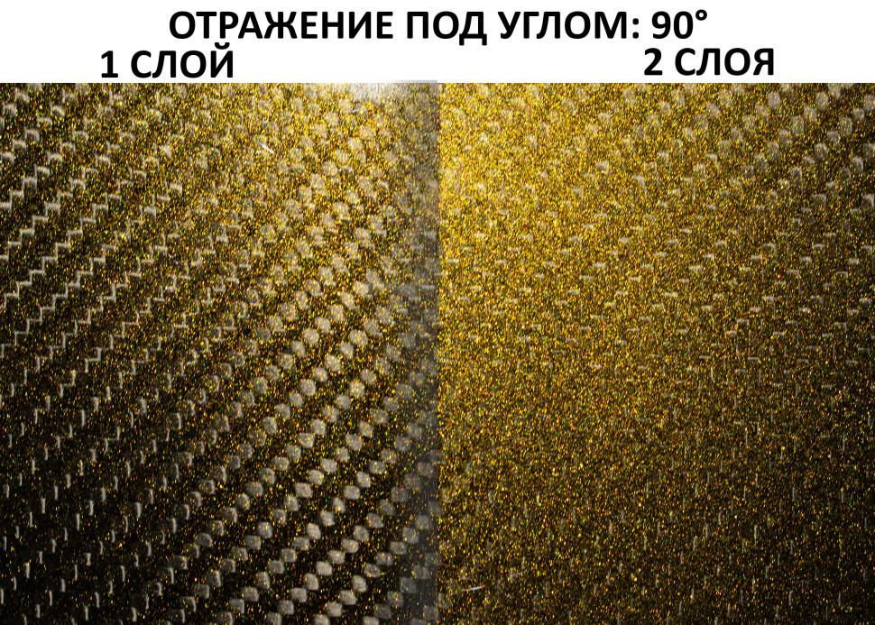 Краска тонирующая  ЖЕЛТЫЙ ПЕСОК (для карбоновых деталей всех типов)