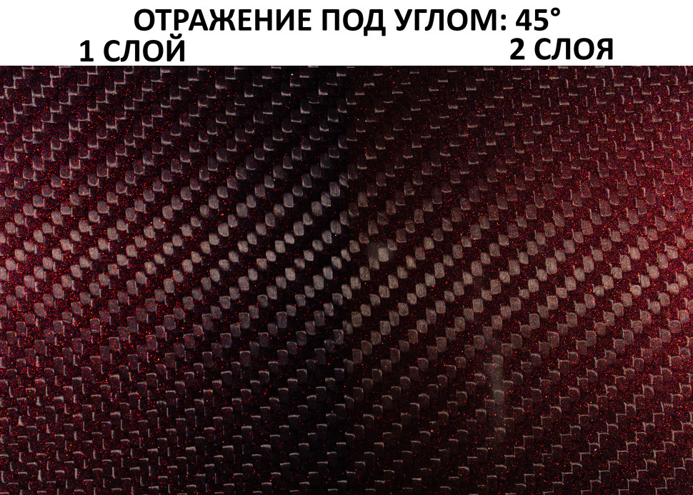 Краска тонирующая КРАСНЫЙ ПЕСОК (для карбоновых деталей всех типов)