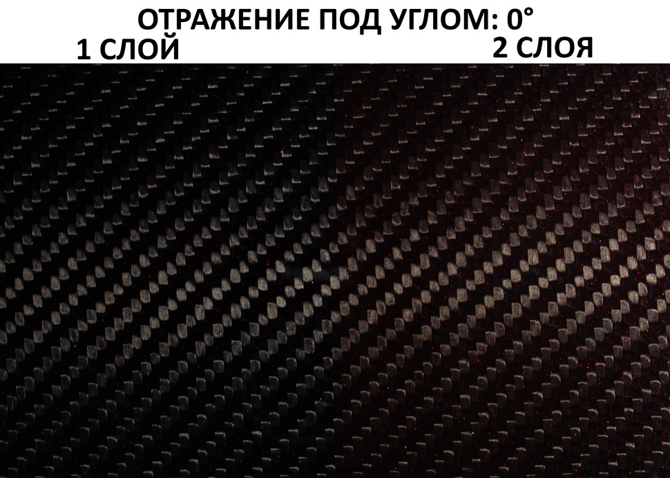Краска тонирующая КРАСНЫЙ ПЕСОК (для карбоновых деталей всех типов)