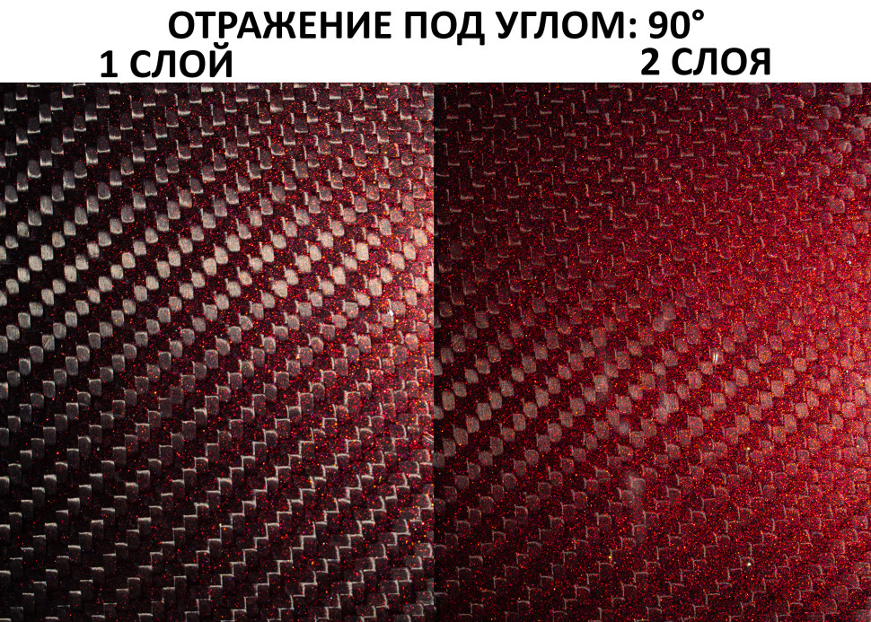 Краска тонирующая КРАСНЫЙ ПЕСОК (для карбоновых деталей всех типов)