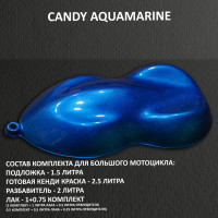Комплект кенди краски на большой мотоцикл Aquamarine