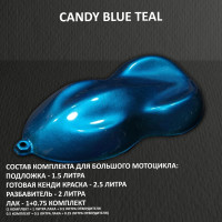 Комплект кенди краски на большой мотоцикл BLUE TEAL