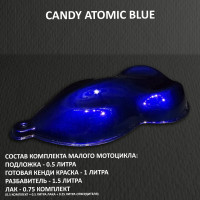 Комплект кенди краски на маленький мотоцикл ATOMIC BLUE