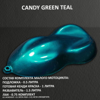 Комплект кенди краски на маленький мотоцикл GREEN TEAL