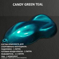 Комплект кэнди краски на спортбайк GREEN  TEAL