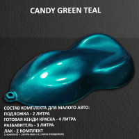 Комплект кэнди краски на малое авто GREEN TEAL