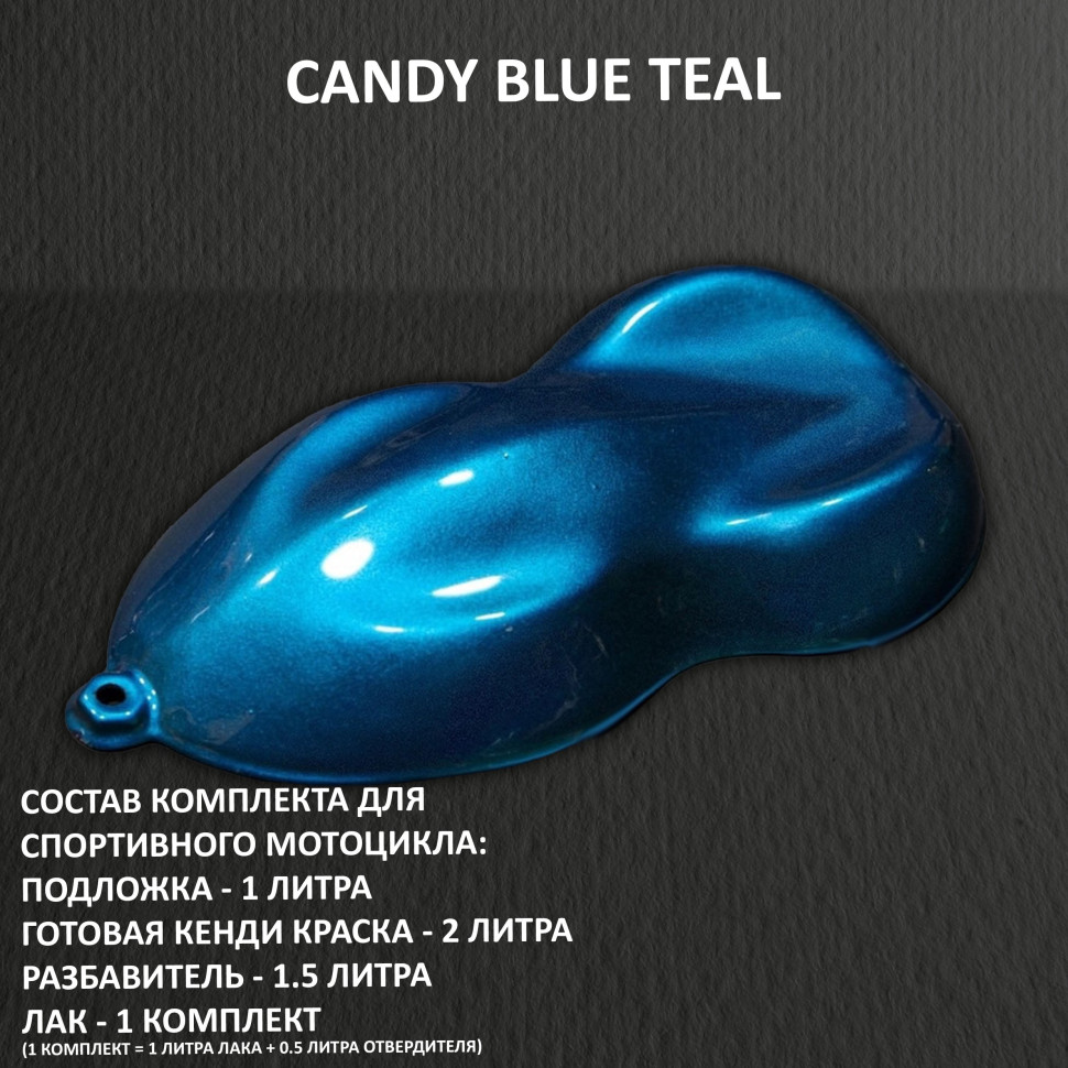 Комплект кэнди краски на спортбайк BLUE TEAL