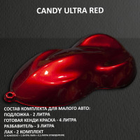 Комплект кэнди краски на малое авто Ultra Red   