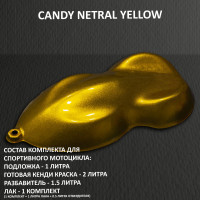 Комплект кэнди краски на спортбайк NETRAL YELLOW