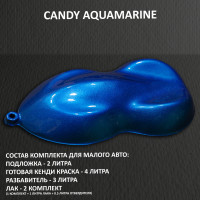 Комплект кэнди краски на малое авто Aquamarine