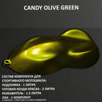 Комплект кэнди краски на спортбайк OLIVE GREEN