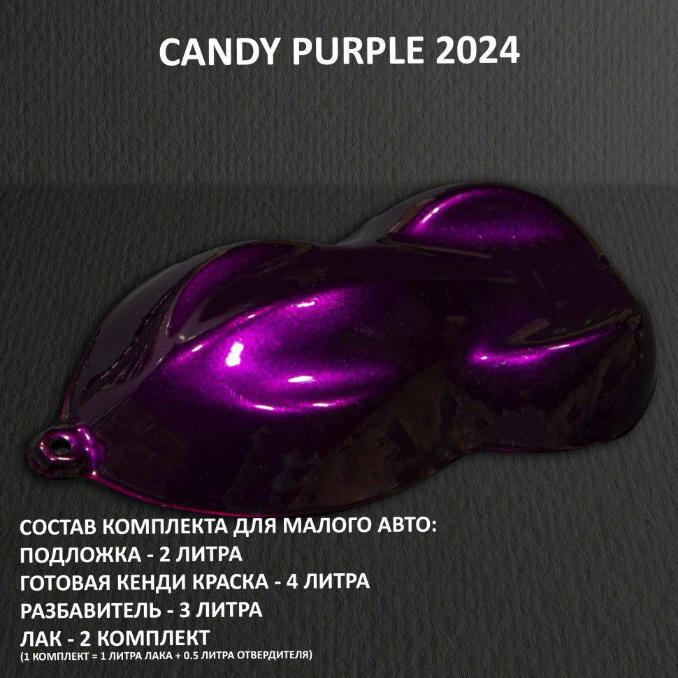 Комплект кэнди краски на малое авто Purple (2024)