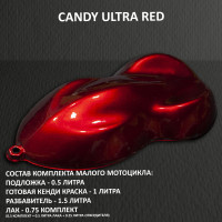 Комплект кэнди краски на маленький мотоцикл Ultra red