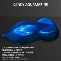 Комплект кэнди краски на среднее авто Aquamarine