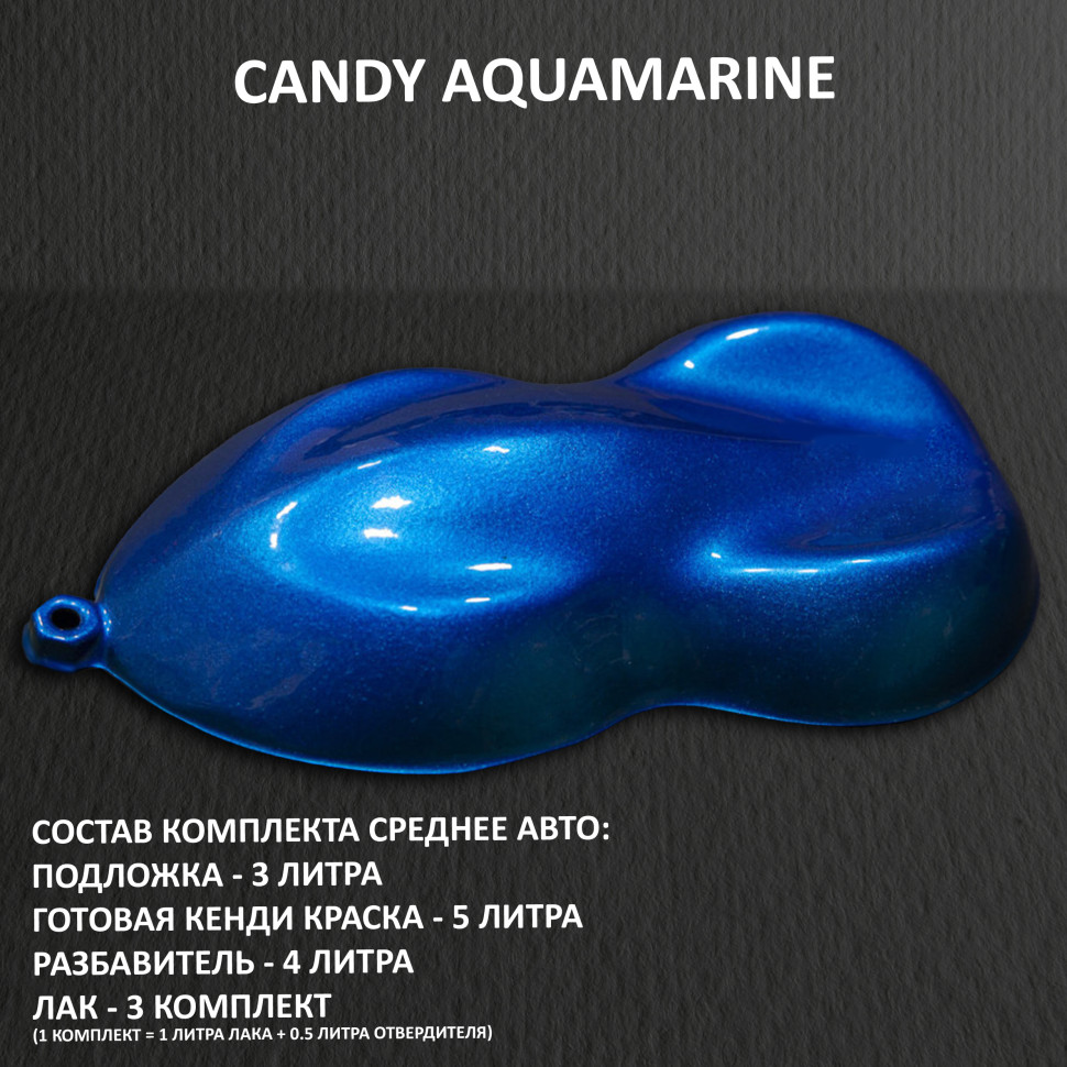Комплект кэнди краски на среднее авто Aquamarine