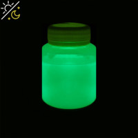 Краска светонакопительная, ультра яркая GREEN