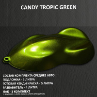 Комплект кэнди краски на среднее авто TROPIC GREEN