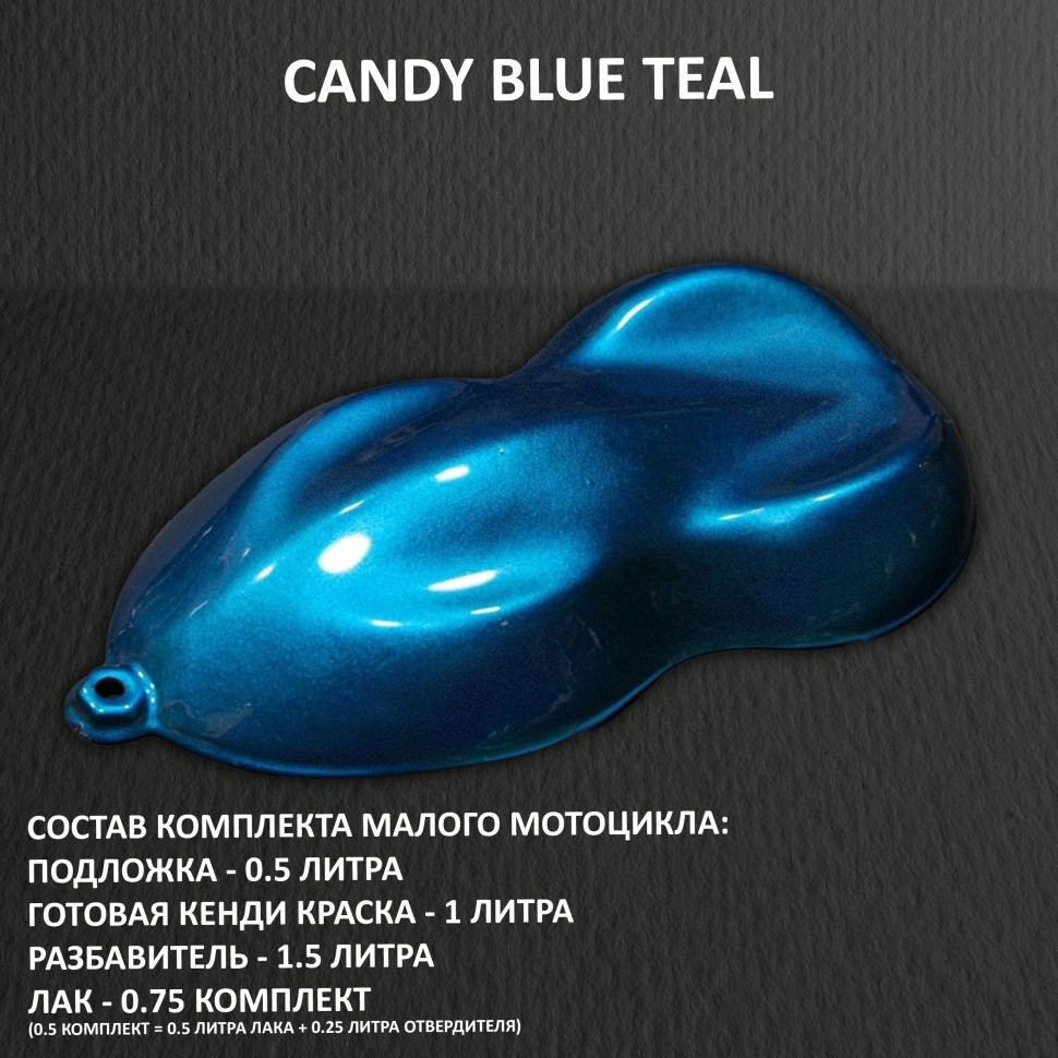 Комплект кенди краски на маленький мотоцикл BLUE TEAL