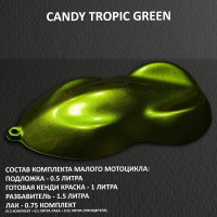 Комплект кенди краски на маленький мотоцикл TROPIC GREEN