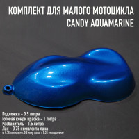 Комплект кенди краски на маленький мотоцикл Aquamarine
