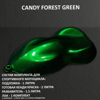 Комплект кэнди краски на спортбайк FOREST GREEN